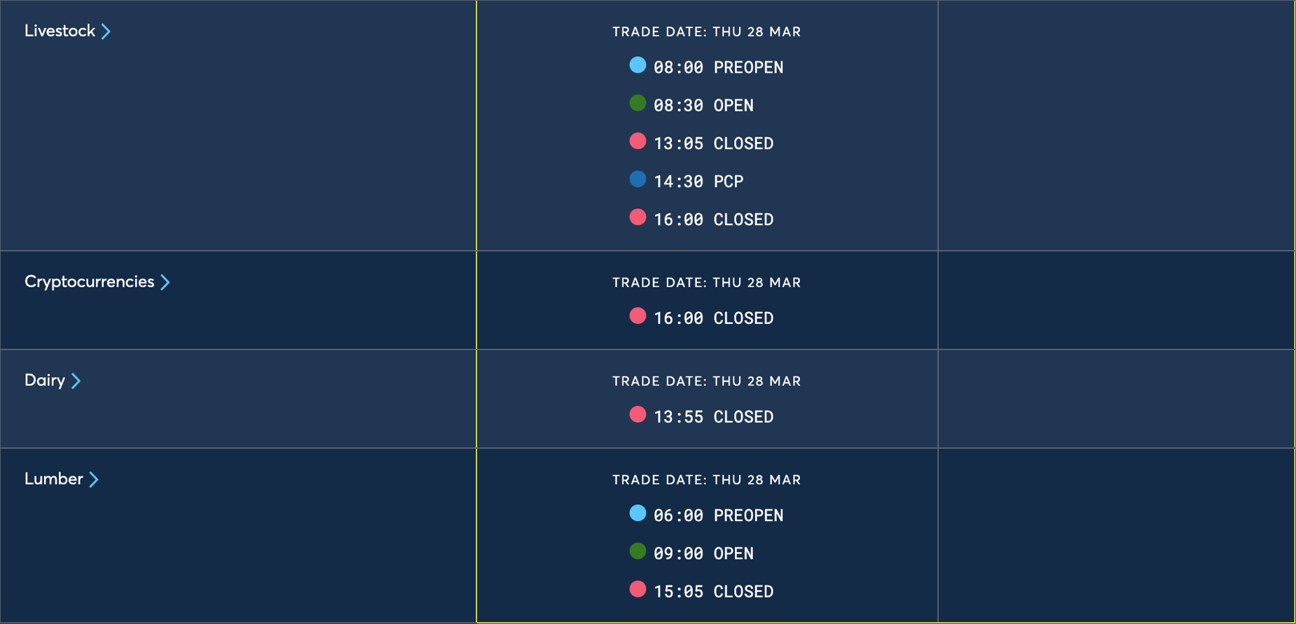 Good Friday Holiday Trading Schedule (2024)